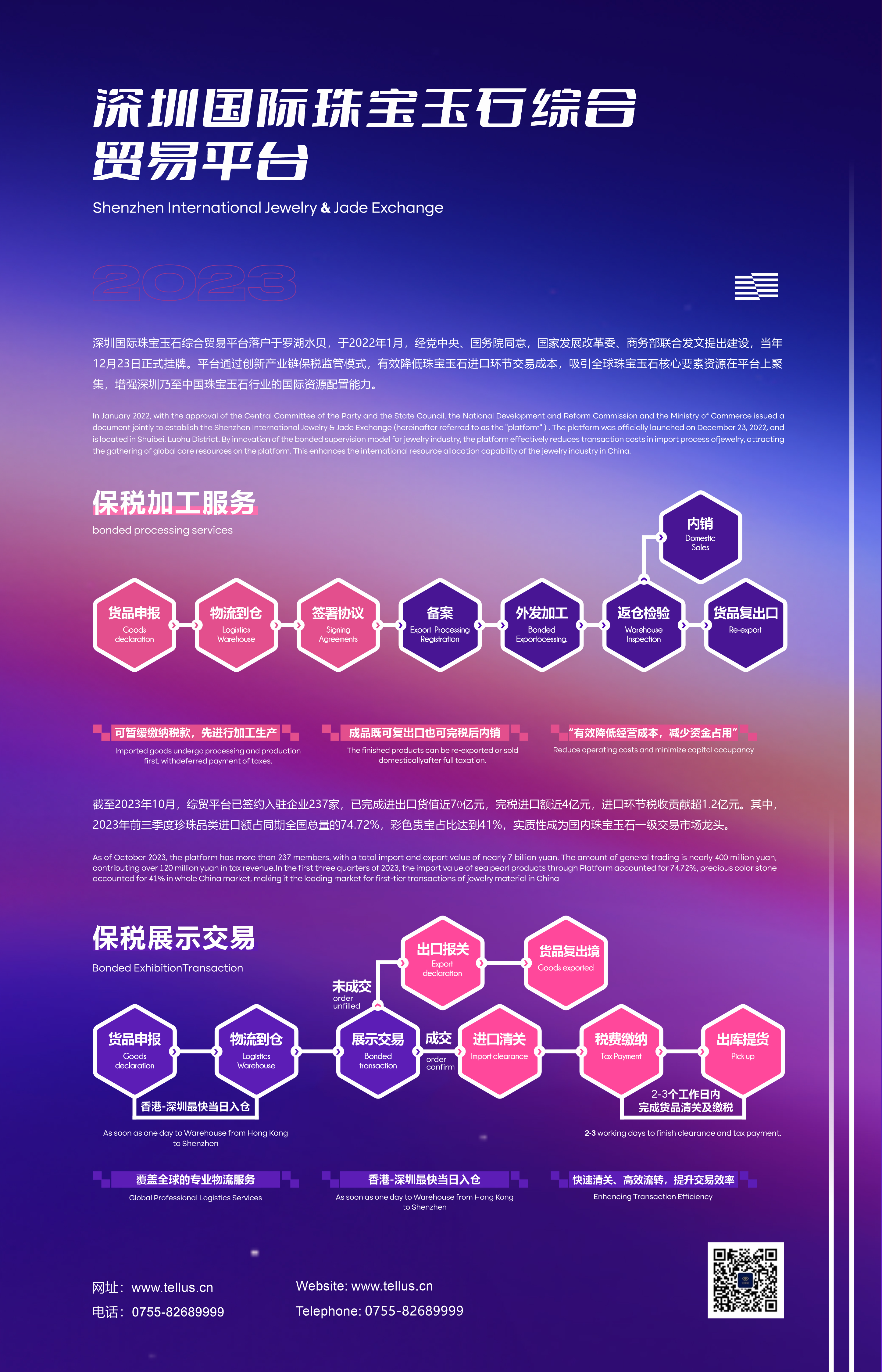 開(kāi)創(chuàng)新格局，共享新機(jī)遇 | 綜貿(mào)平臺(tái)亮相2023深圳全球招商大會(huì)